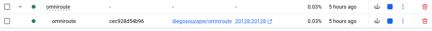 OmniRoute container running in Docker Desktop ā image diegosouzapw/omniroute mapped to port 20128
